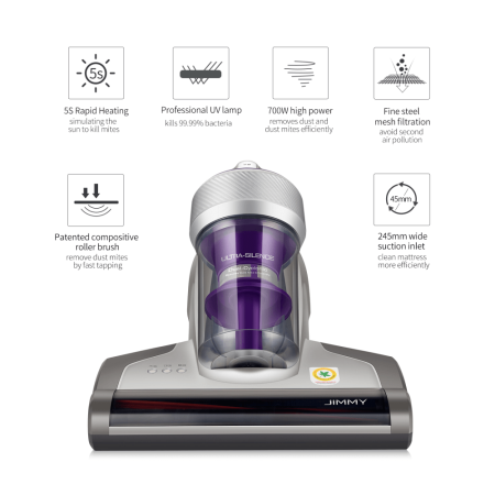 Пылесос для удаления клещей Jimmy Anti-mite Vacuum Cleaner JV35 Silver+Purple