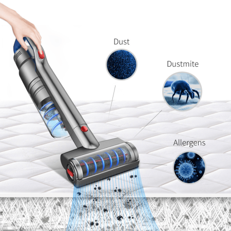 Пылесос вертикальный Jimmy Cordless Vacuum Cleaner JV63 Graphite+Blue с адаптером модели ZD24W300060EU