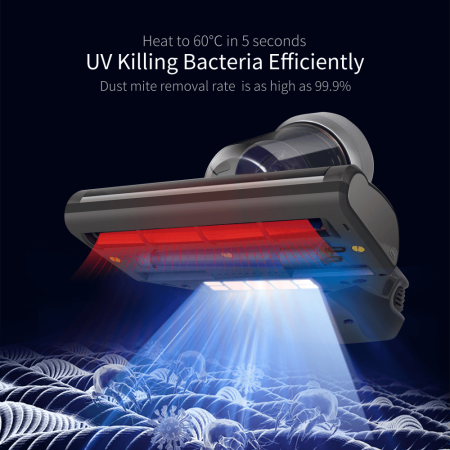 Пылесос для удаления клещей Jimmy Anti-mite Vacuum Cleaner JV35 Silver+Purple
